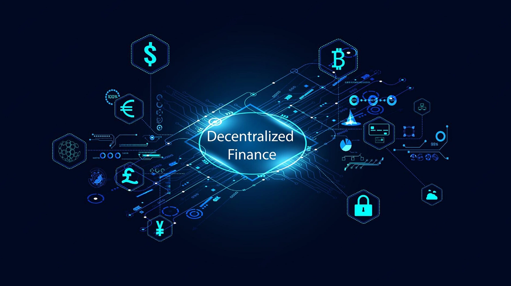 AI DeFi strategies