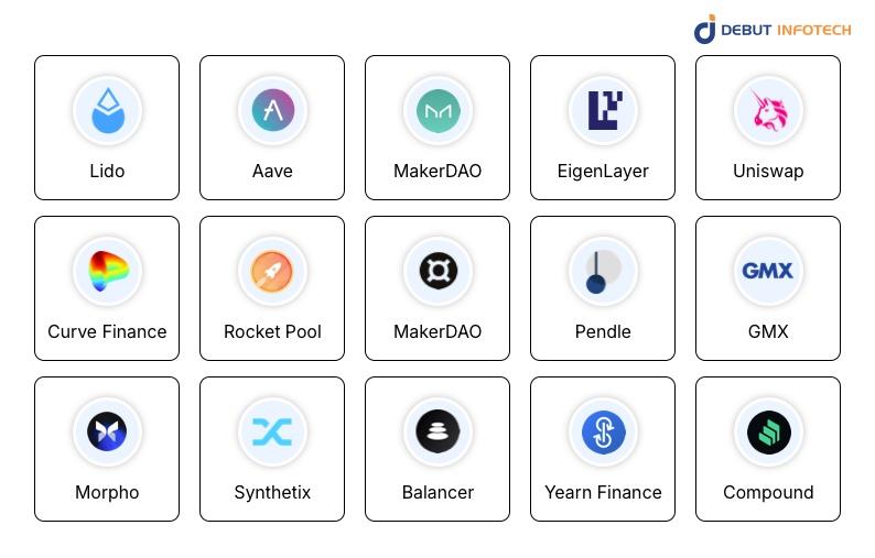 Top 5 AI-Driven DeFi Protocols Dominating 2026: Yields, Risks, and Opportunities
