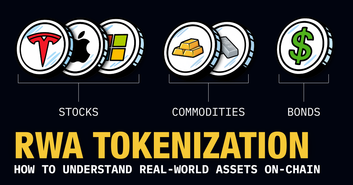 RWA tokenization