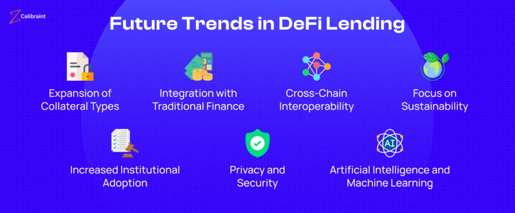 institutional DeFi trends