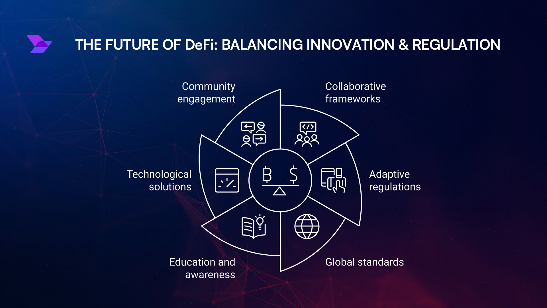 DeFi regulation 2026: MiCA, SEC shifts, and RWA tokenization