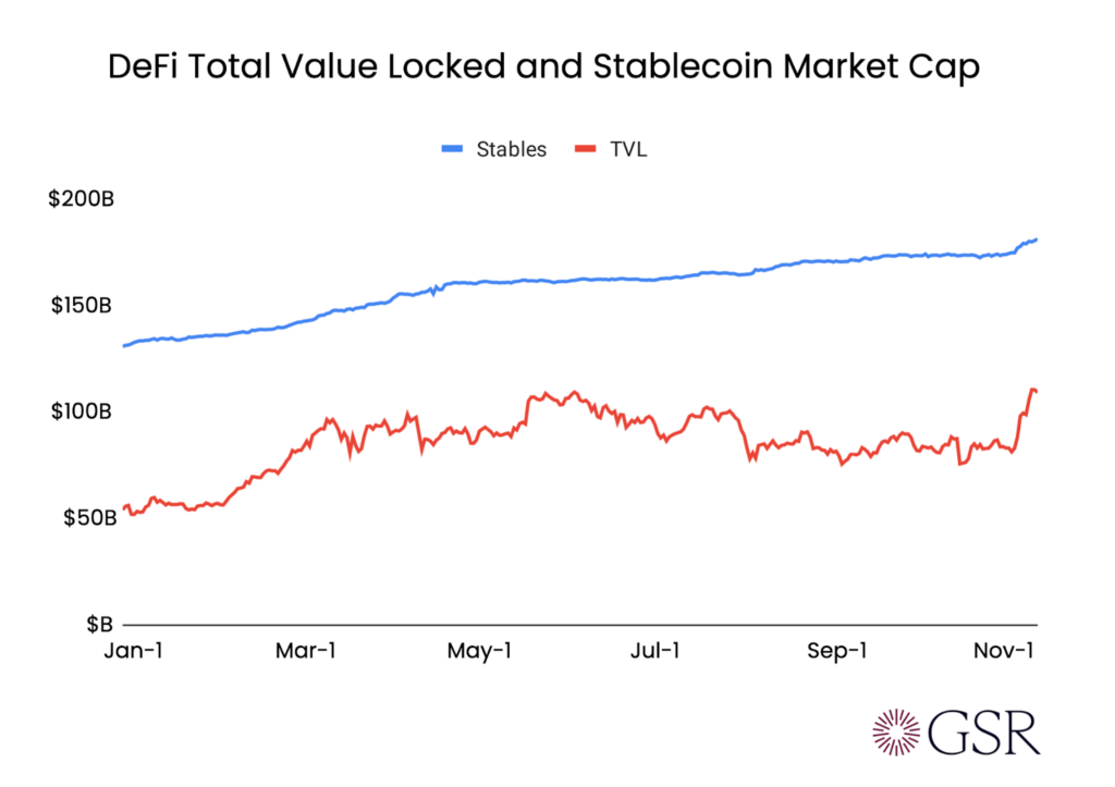 The DeFi Liquidity Renaissance