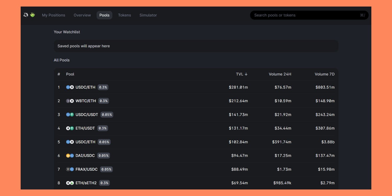 DeFi liquidity pool dashboard