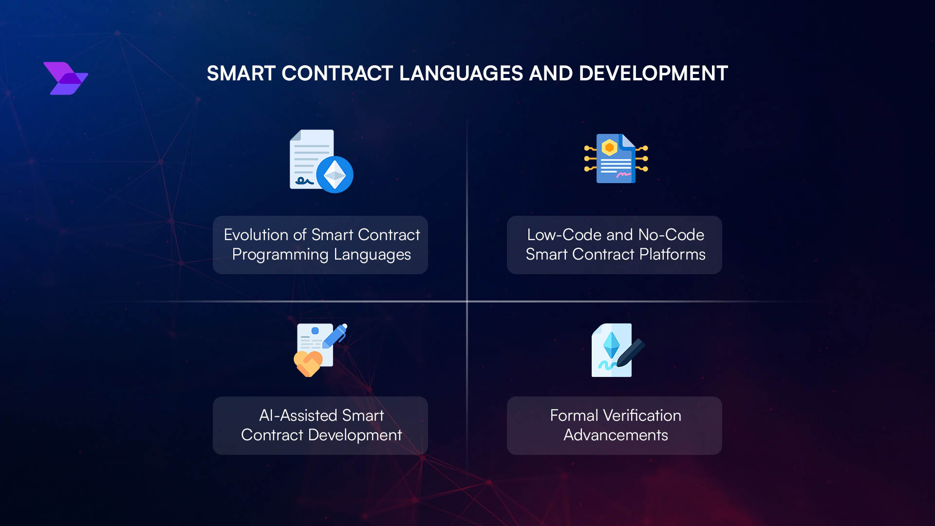 Conceptual illustration of AI agents discovering zero-day smart contract exploits in DeFi protocols