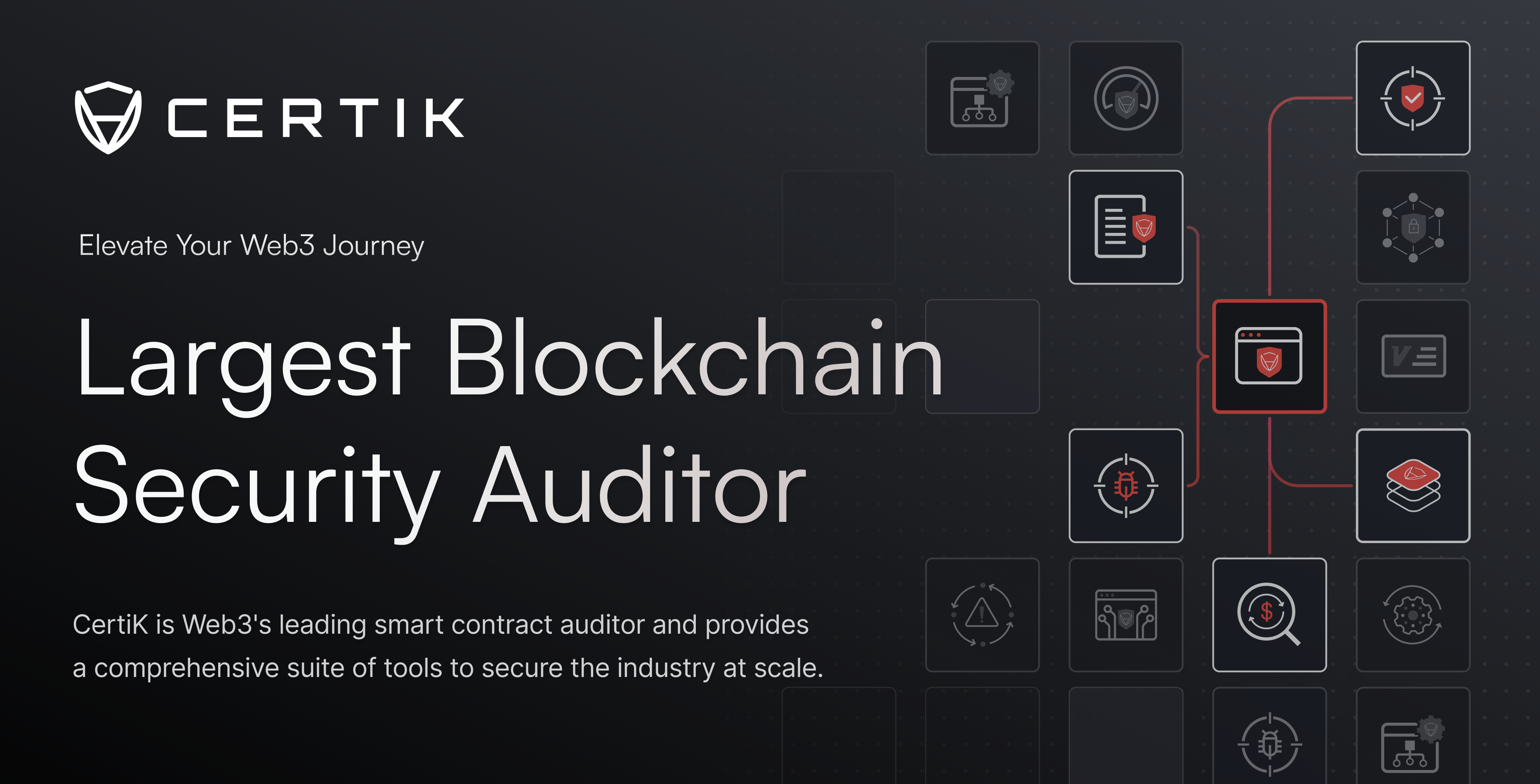 CertiK DeFi protocol audit dashboard