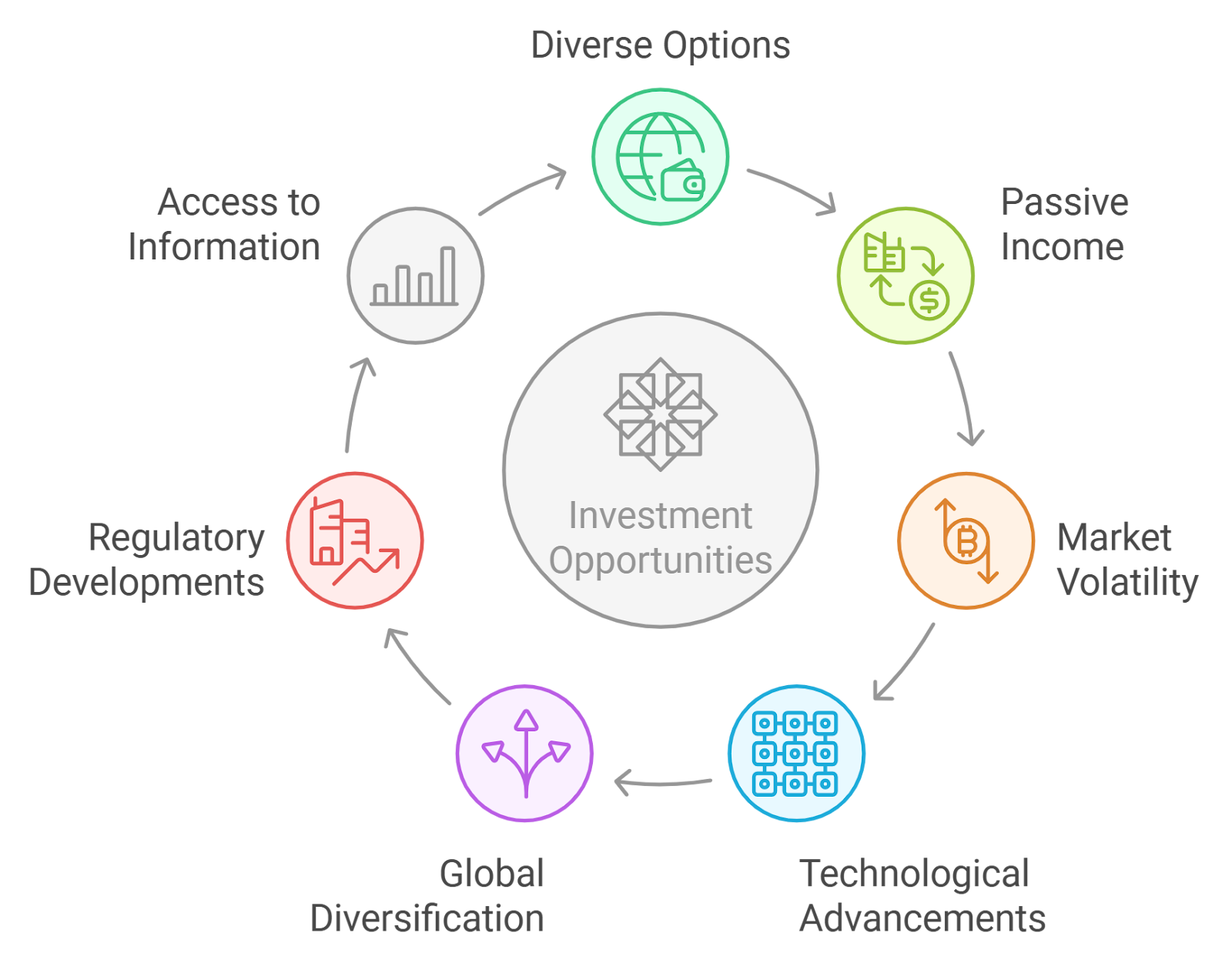 Solace DeFi insurance protocol
