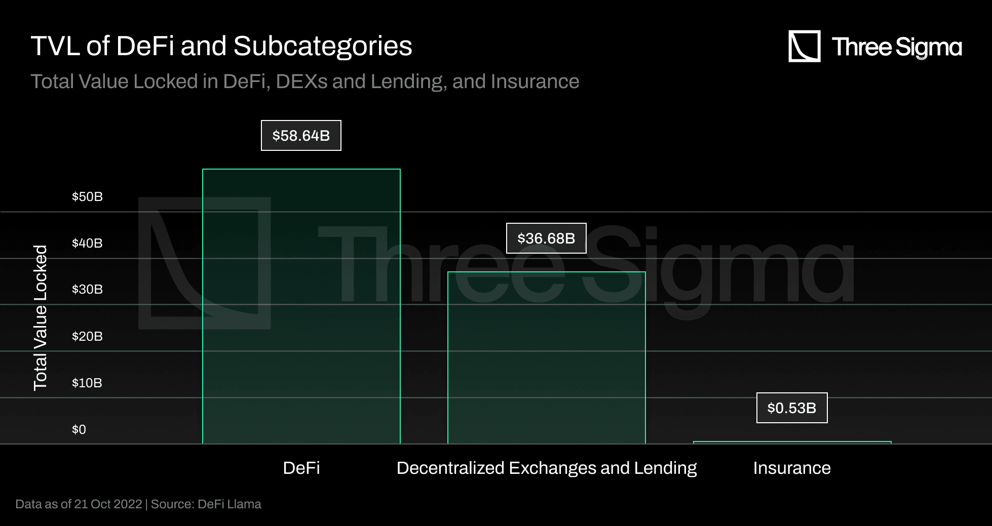 InsurAce DeFi insurance dashboard