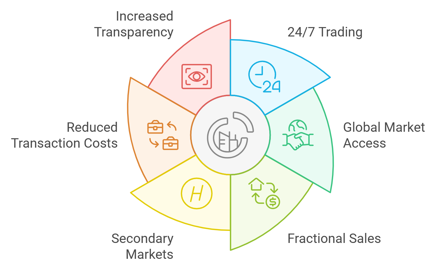 Illustration of tokenized DeFi insurance pools integrating real-world assets on blockchain in 2025