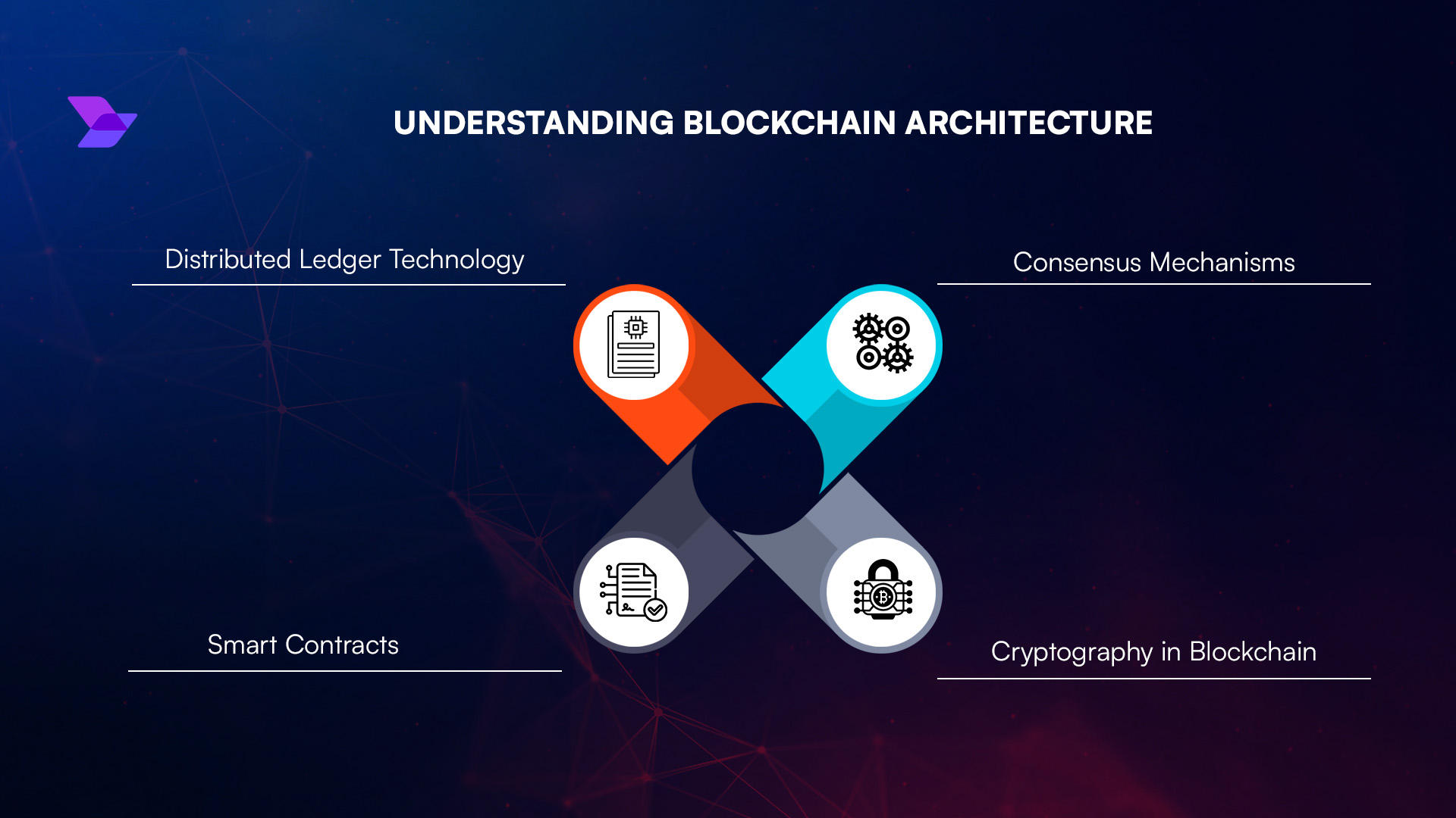 Visual breakdown of factors influencing DeFi insurance premium calculations, including risk assessment, coverage amount, protocol security, and market volatility, with digital finance and blockchain elements.